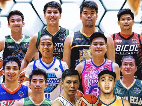maharlika pilipinas basketball league|Category : Maharlika Pilipinas Basketball League players by club.